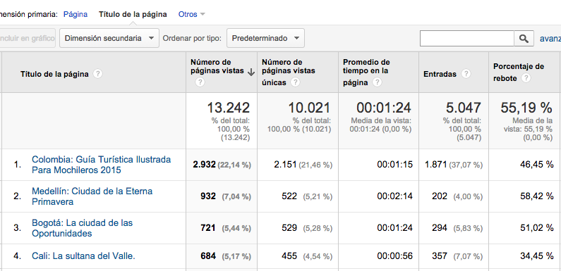 Google-Analytics-1